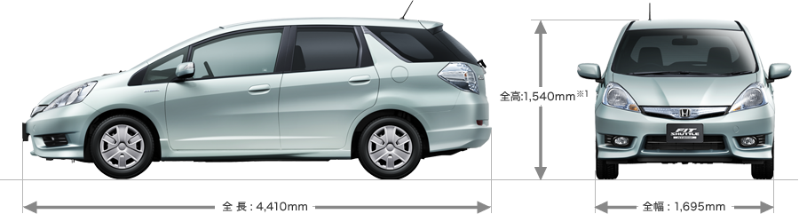 ���̒��ԏ�ɂ���߂���{�f�B�T�C�Y�B