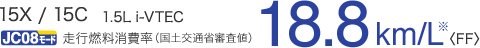 15X / 15C 1.5L i-VTEC JC08���[�h ���s�R������i���y��ʏȐR���l�j18.8km/L��