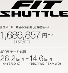 FIT SHUTTLE �S�����|�J�[��]�������i�i����ō��݁j1,686,857�~�i15C/FF�j�` JC08���[�h�R�� 26.2km/L�iHYBRID-C�j�` 14.6km/L�i15C/4WD�A15X/4WD�j