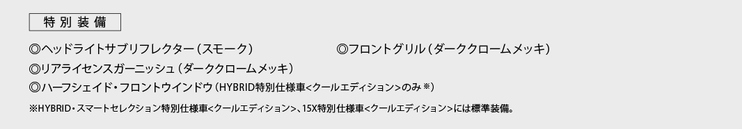 ���ʑ��� �w�b�h���C�g�T�u���t���N�^�[�i�X���[�N�j�A���A���C�Z���X�K�[�j�b�V���i�_�[�N�N���[�����b�L�j�A�n�[�t�V�F�C�h�E�E�C���h�E�i�iHYBRID���ʎd�l�ԁ��N�[���G�f�B�V�������̂݁j�A�t�����g�O�����i�_�[�N�N���[�����b�L�j