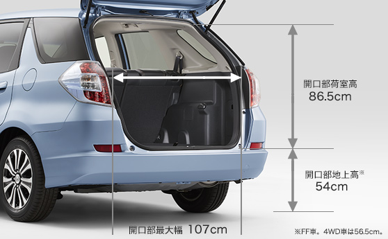 �J�����׎���86.5cm �J�����n�㍂��54cm �J�����ő啝 107cm ��FF�ԁB4WD�Ԃ�56.5cm�B