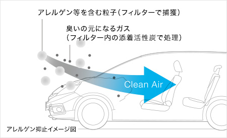 �A�����Q���}�~�C���[�W�}