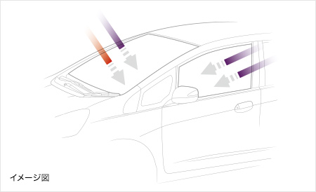 �C�ɂȂ鎇�O�����99%�J�b�g���B