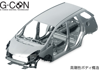 ����ԗ�����s�҂̈��S�܂Ŏ���ɓ��ꂽ�Փˈ��S�݌v�{�f�B�B