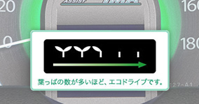 ���̓��̃G�R�^�]�x��A���̓��܂ł̏�B�x���킩��u�e�B�[�`���O�@�\�v