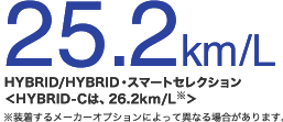 25.2km/L HYBRID/HYBRID�E�X�}�[�g�Z���N�V������HYDRID-C�́A26.2km/L���� ���������郁�[�J�[�I�v�V�����ɂ���ĈقȂ�ꍇ������܂��B