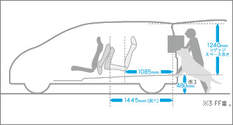 �[�����s�A�ו��������ē���鍂����e�ʂ̃��Q�b�W�X�y�[�X