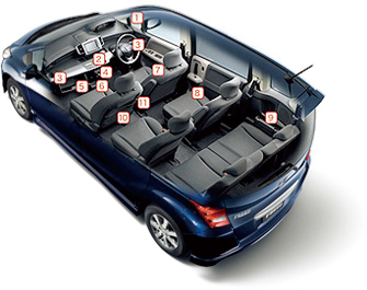 �x�����ȏꏊ�Ɏg���₷���傫���K�ޓK���̎��[�A�C�e��