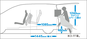 �[�����s�A�ו��������ē���鍂����e�ʂ̃��Q�b�W�X�y�[�X