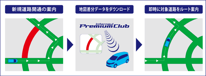 �X�}�[�g�n�}�X�V�T�[�r�X