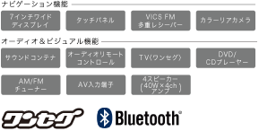 �i�r�Q�[�V�����@�\