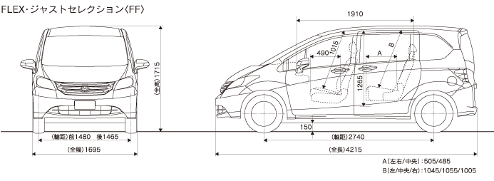 FLEX��W���X�g�Z���N�V����<FF>
