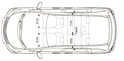 FLEX��W���X�g�Z���N�V����<FF>