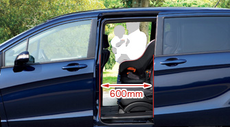 �ǍۂȂǂł����S�J�� ��J�����A�����X���C�h�h�A