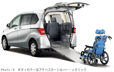 �Ԃ����d�l��