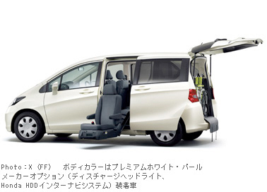 �T�C�h���t�g�A�b�v�V�[�g��