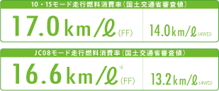 �D�ꂽ�R��ŁA��������Ă����S