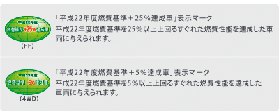 �S�^�C�v�u����22�N�x�R���v��B��