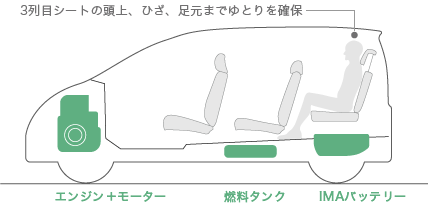 �L���̖��͂͂��̂܂܂ɁA�n�C�u���b�h�ɁB