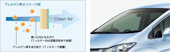 �A�����Q���}�~�C���[�W�}�@UV�J�b�g�@�\�t�K���X