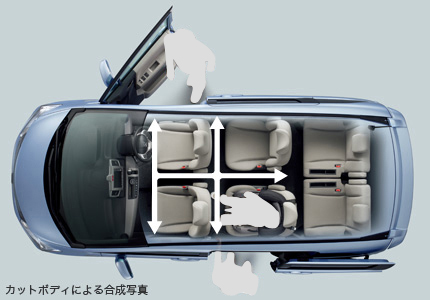 �ǂ̃h�A������S�ȂɈڂ��t���[�E�H�[�N�X���[