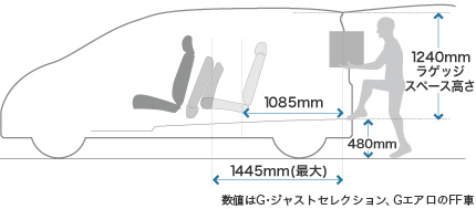 �ו����������܂܏�荞�߂鉜�s�����Ղ�̑��Ԃ�