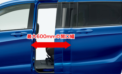 �ǍۂȂǂł����S�J��J�����A�����X���C�h�h�A