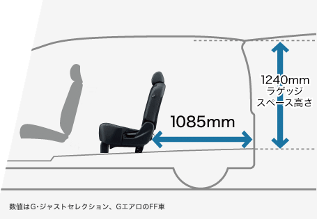 �L��ȉ׎��ɂ��đ啨���A�����ς��̉ו���