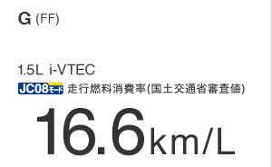 G(FF) 1.5L i-VTEC JC08���[�h���s�R�����(���y��ʏȐR���l) 16.6km/L