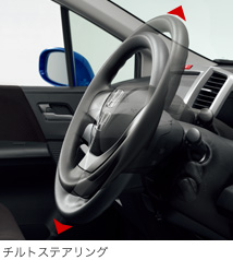 �`���g�X�e�A�����O