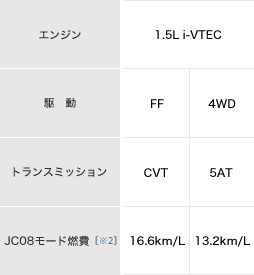 G�y�X�y�b�N�z