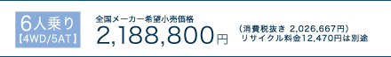 6�l���y4WD/5AT�z�S�����[�J�[��]�������i�F2,188,800�~�i����Ŕ����F2,026,667�~�j���T�C�N������12,470�~�͕ʓr