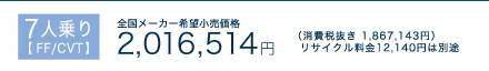 7�l���yFF/CVT�z�S�����[�J�[��]�������i�F2,016,514�~�i����Ŕ����F1,867,143�~�j���T�C�N������12,140�~�͕ʓr