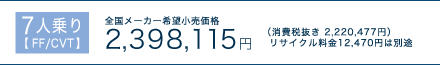 7�l���yFF/CVT�z�S�����[�J�[��]�������i�F2,398,115�~�i����Ŕ����F2,220,477�~�j���T�C�N������12,470�~�͕ʓr