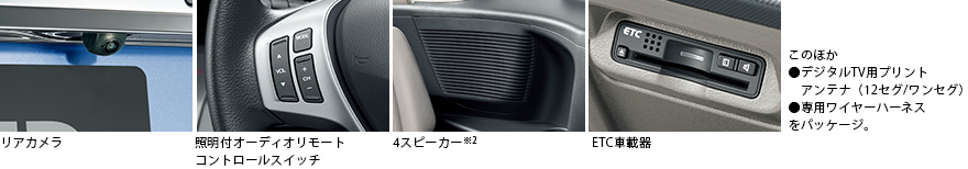 ���A�J�����A�Ɩ��t�I�[�f�B�I�����[�g�R���g���[���X�C�b�`�A4�X�s�[�J�[��2�AETC�ԍڊ�A���̂ق� ���f�W�^��TV�p�v�����g�A���e�i�i12�Z�O/�����Z�O�j ����p���C���[�n�[�l�X�@���p�b�P�[�W�B