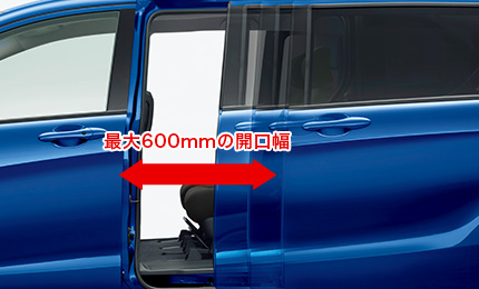 �ǍۂȂǂł����S�J��J�����A�����X���C�h�h�A