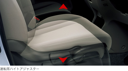 �^�]�ȃn�C�g�A�W���X�^�[