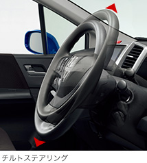 �`���g�X�e�A�����O