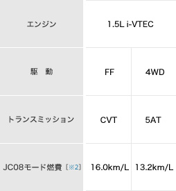 G �G�A���y�X�y�b�N�z