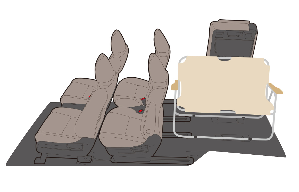 2名乗車＋最大ラゲッジモード