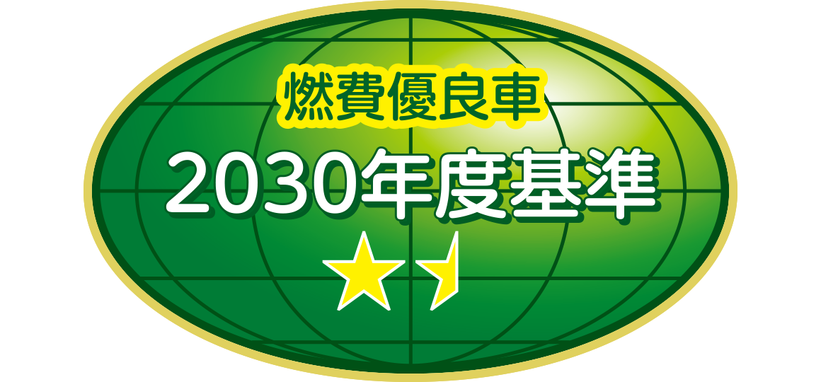 「2030年度燃費基準65％達成車」