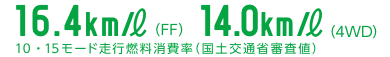 16.4km/l�iFF�j14.0km/l�i4WD�j10�E15���[�h���s�R������i���y��ʏȐR���l�j