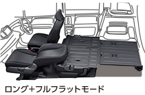 ロング+フルフラットモード
