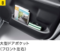 大型ドアポケット(フロント左右)