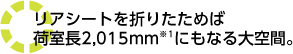 ���A�V�[�g��܂肽���߂Ή׎���2,015mm��1�ɂ��Ȃ���ԁB