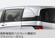 高熱線吸収/UVカット機能付 プライバシーガラス