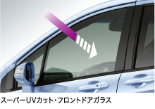 スーパーUVカット・フロントドアガラス