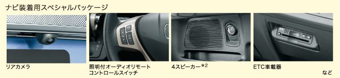 ナビ装着用スペシャルパッケージ(リアカメラ、照明付オーディオリモート、コントロールスイッチ、4スピーカー*2、ETC車載器