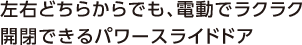 ���E�ǂ��炩��ł��A�d���Ń��N���N�J�ł���p���[�X���C�h�h�A