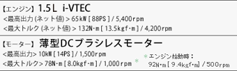 yƒGƒ“ƒWƒ“z1.5L i-VTEC^yƒ‚[ƒ^[z”–Œ^DCƒuƒ‰ƒVƒŒƒXƒ‚[ƒ^[ yƒGƒ“ƒWƒ“z1.5L i-VTEC^yƒ‚[ƒ^[z”–Œ^DCƒuƒ‰ƒVƒŒƒXƒ‚[ƒ^[